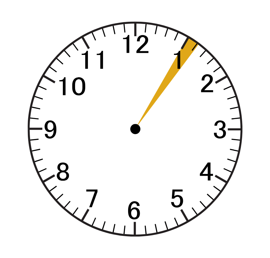 A clock with a yellow arrow pointing to the number 12 Gingerbread