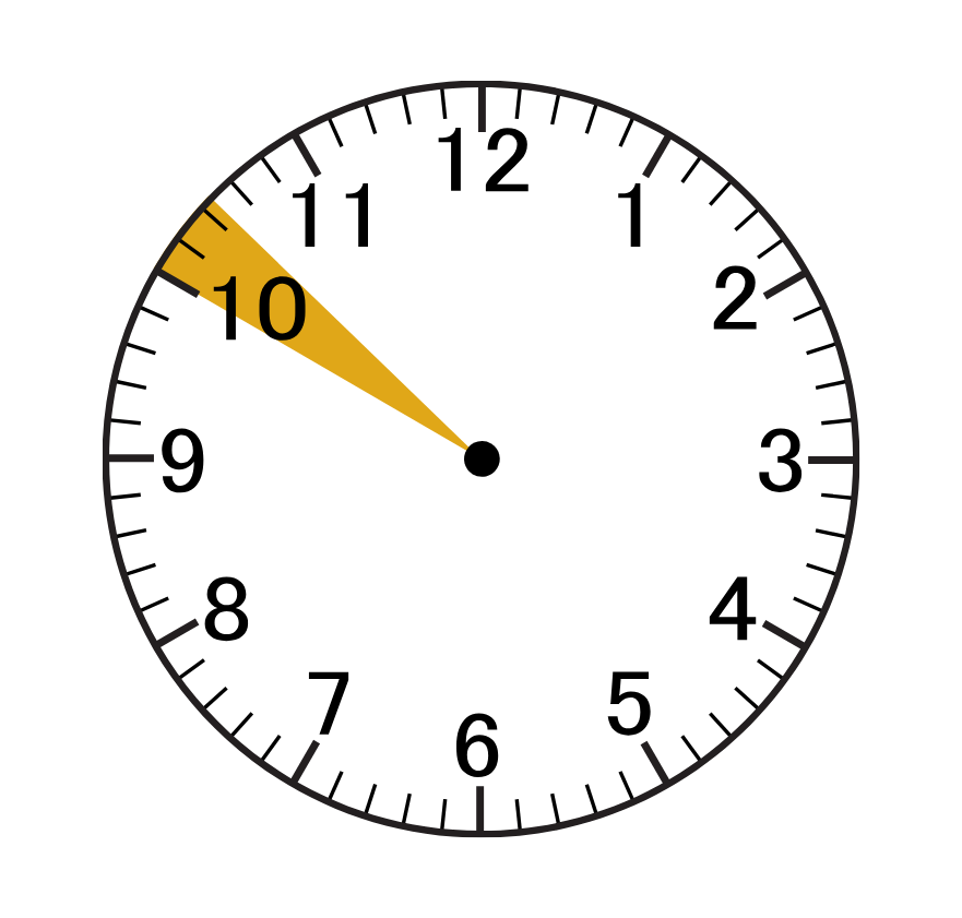 A clock with a yellow arrow pointing to the number 10 Gingerbread