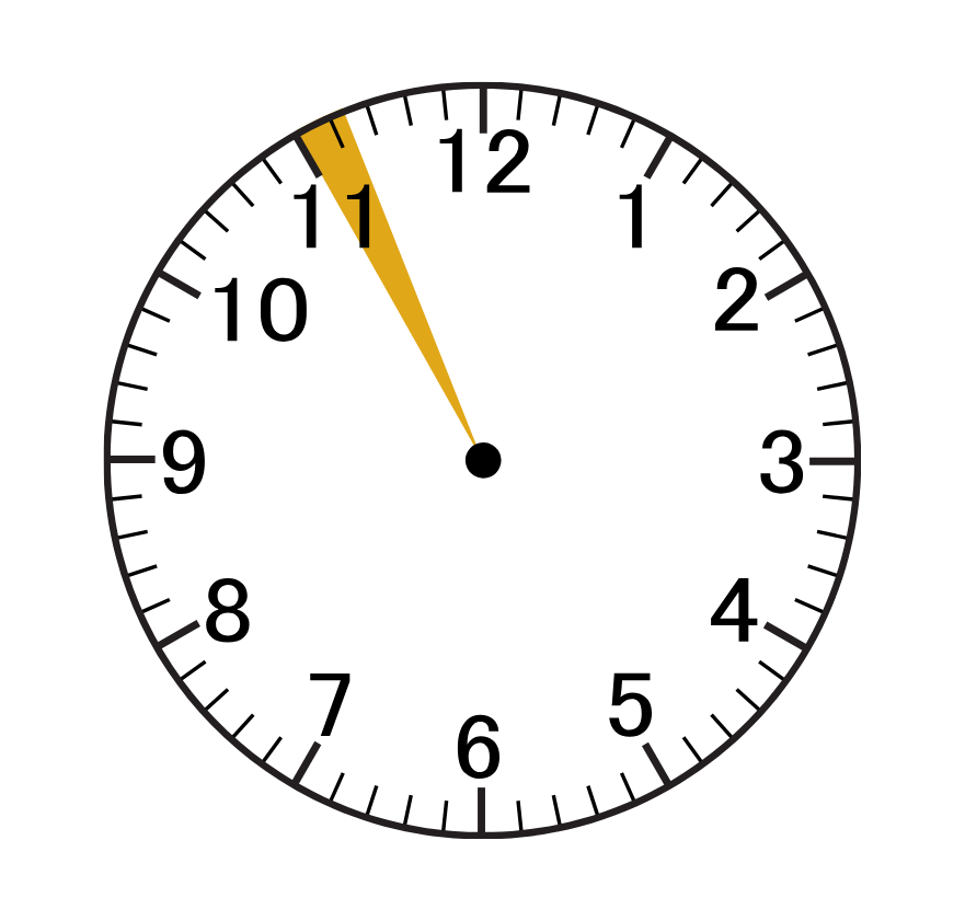 A clock with a yellow arrow pointing to the number 12 on a white background. Gingerbread