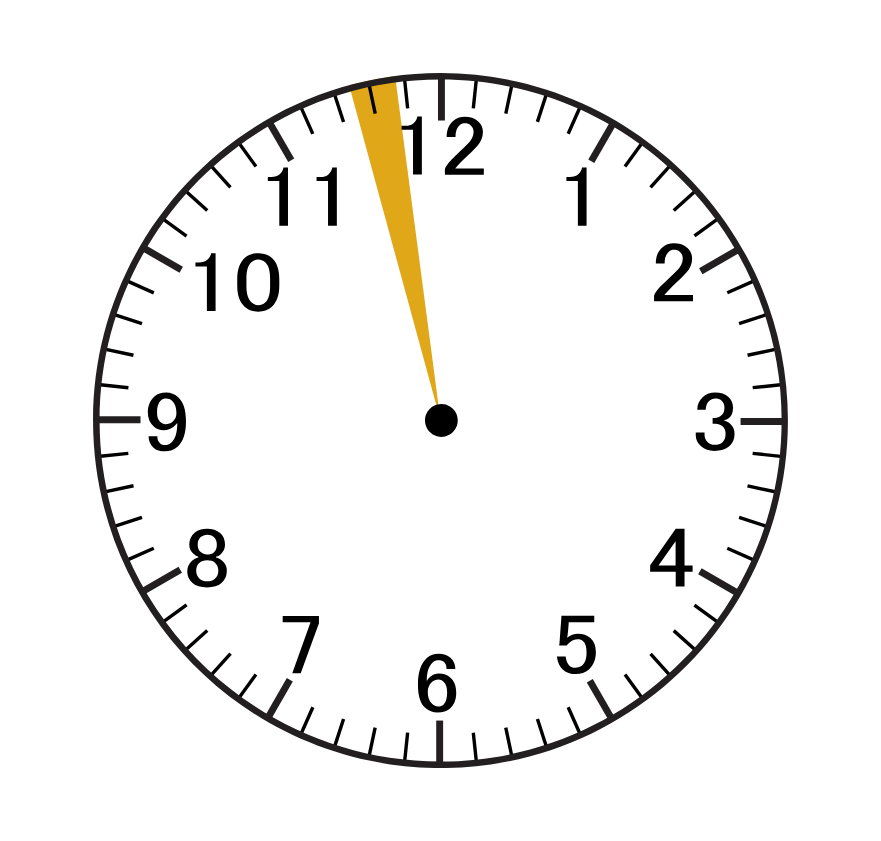 A clock with a yellow arrow pointing to the number 12 on a white background. Gingerbread