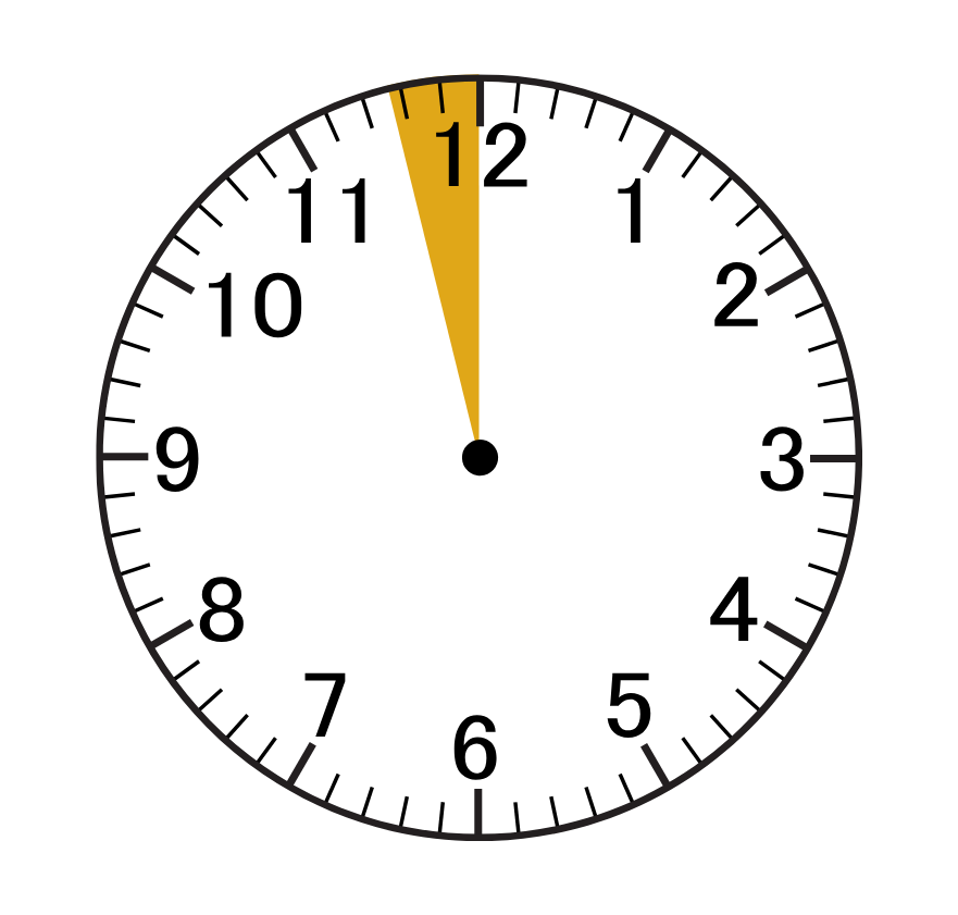 A clock with a yellow arrow pointing to the number 12 on a white background. Gingerbread