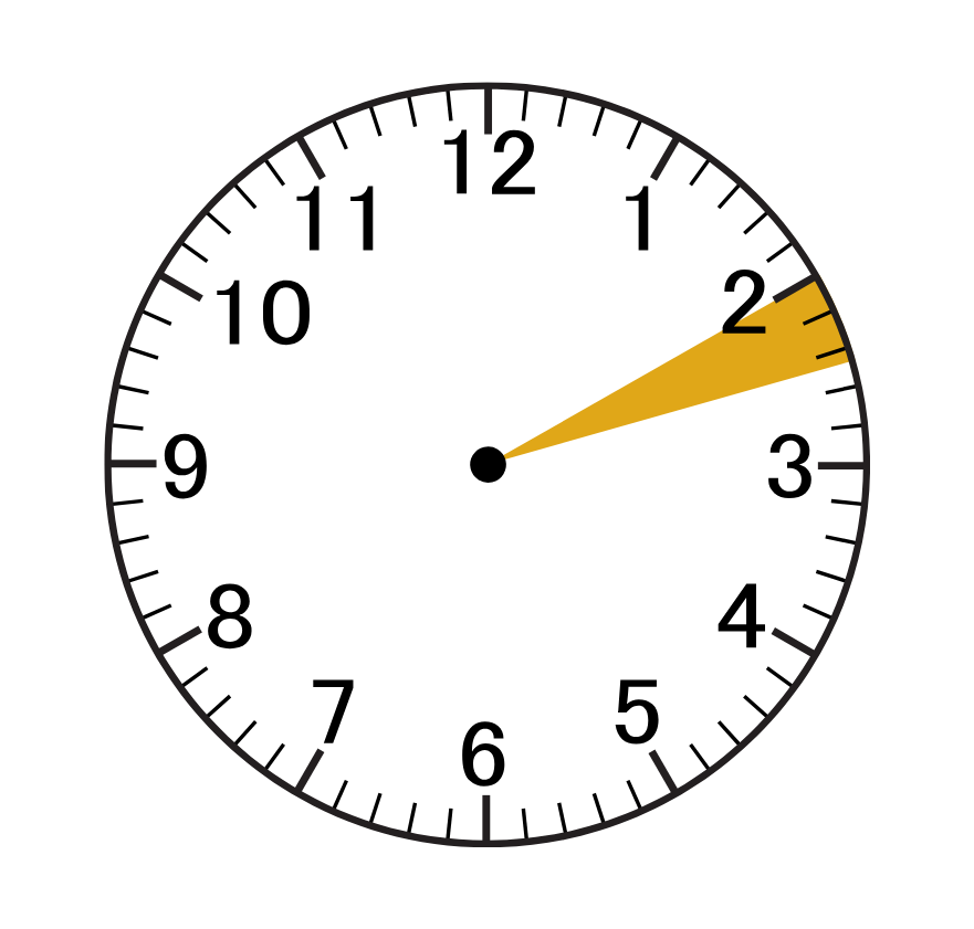 A clock face with a yellow arrow pointing to the number 3. Gingerbread