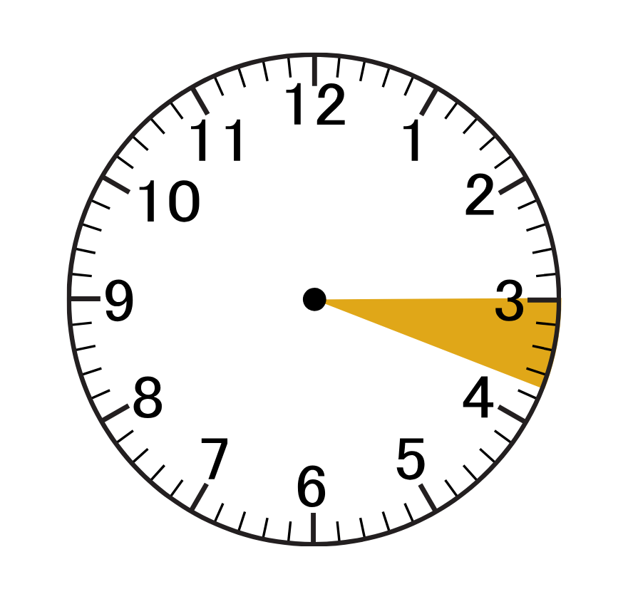 A clock face with a yellow arrow pointing to the number 3. Gingerbread