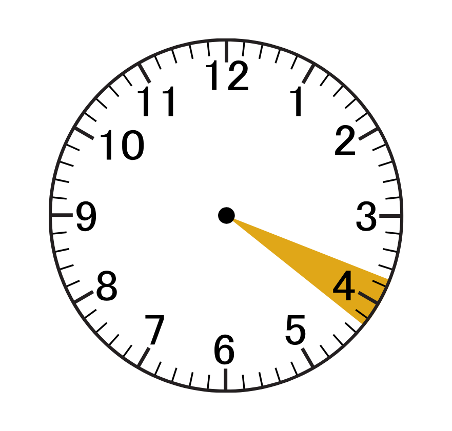 A clock with a yellow arrow pointing to the number 4 Gingerbread