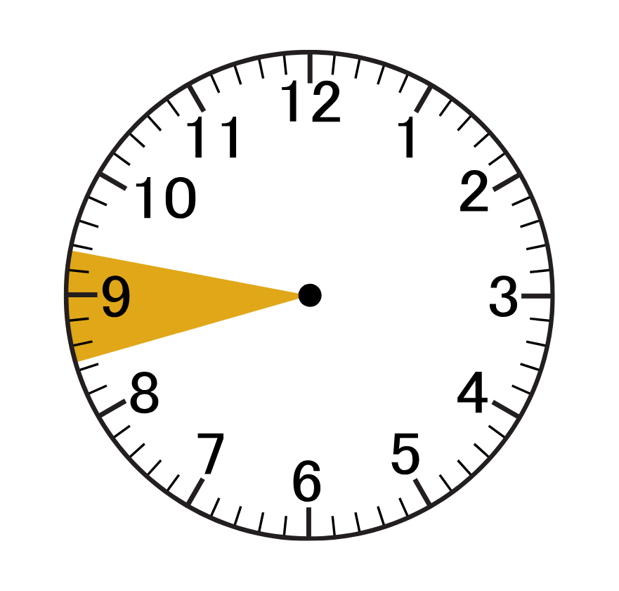 A clock face with a yellow arrow pointing to the number 9. Gingerbread