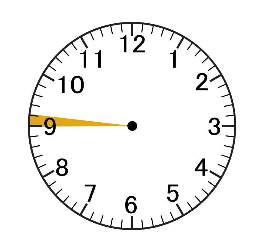 A clock with a yellow arrow pointing to the number 9 on a white background. Gingerbread