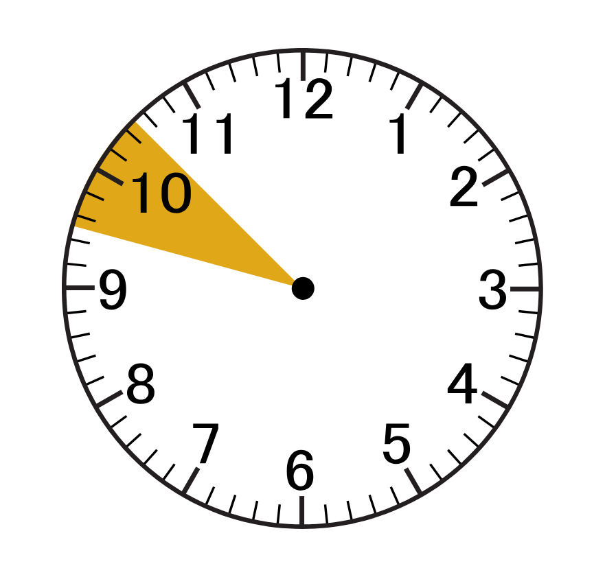 A clock with a yellow arrow pointing to the number 10 Gingerbread