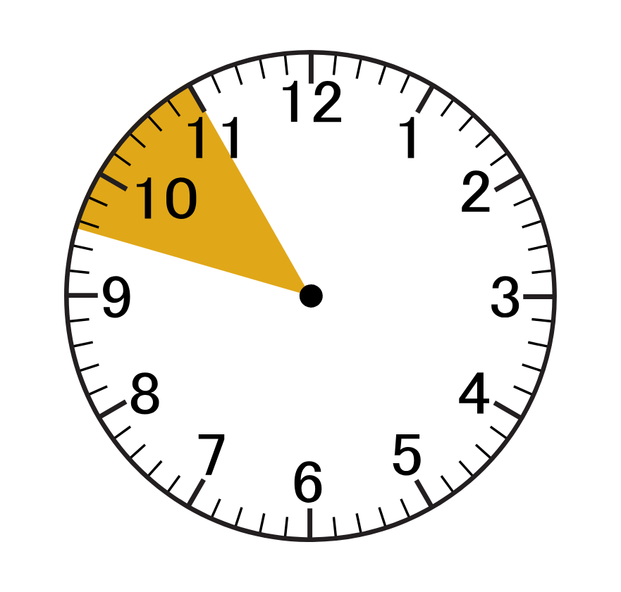 A clock with a yellow circle around the number 10 on a white background. Gingerbread