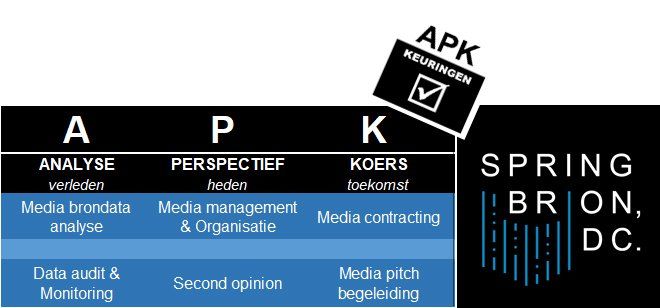 apk voor media