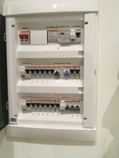 centralina elettrica