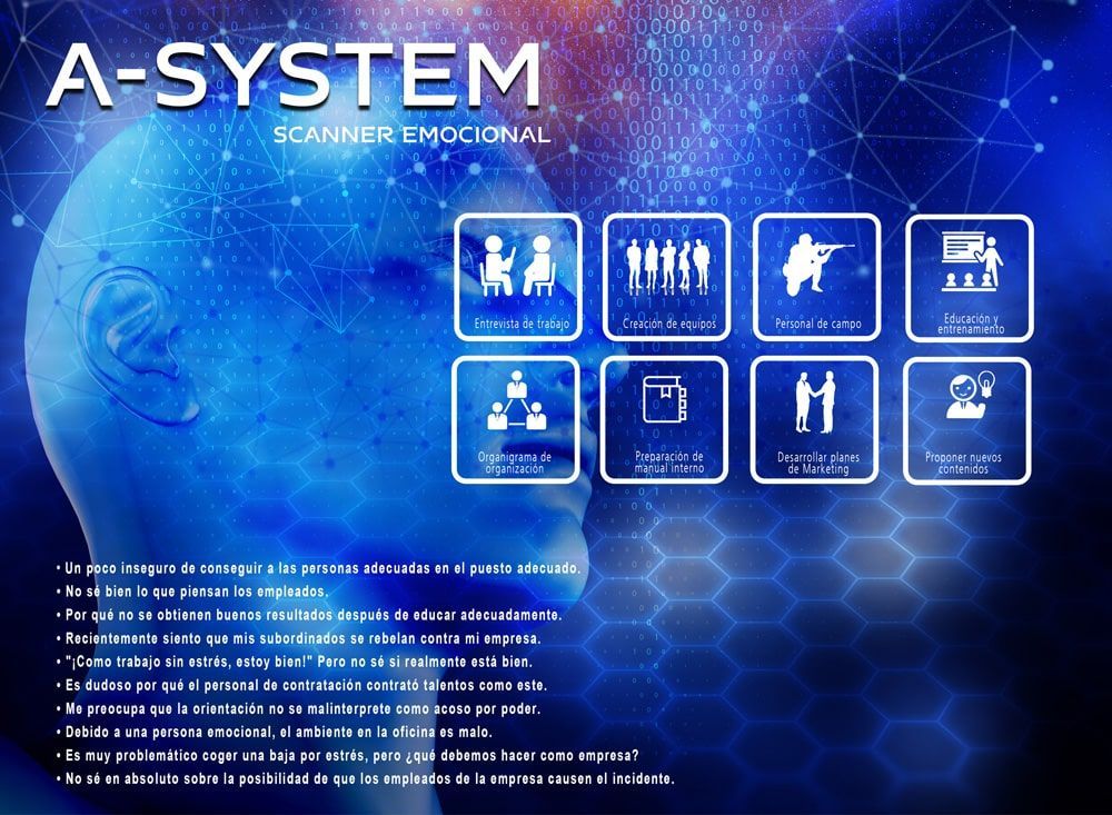 Un cartel que dice "a-system scanner emocional"