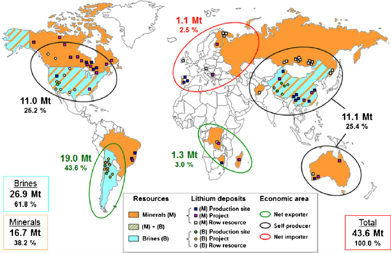 world wide lithium production