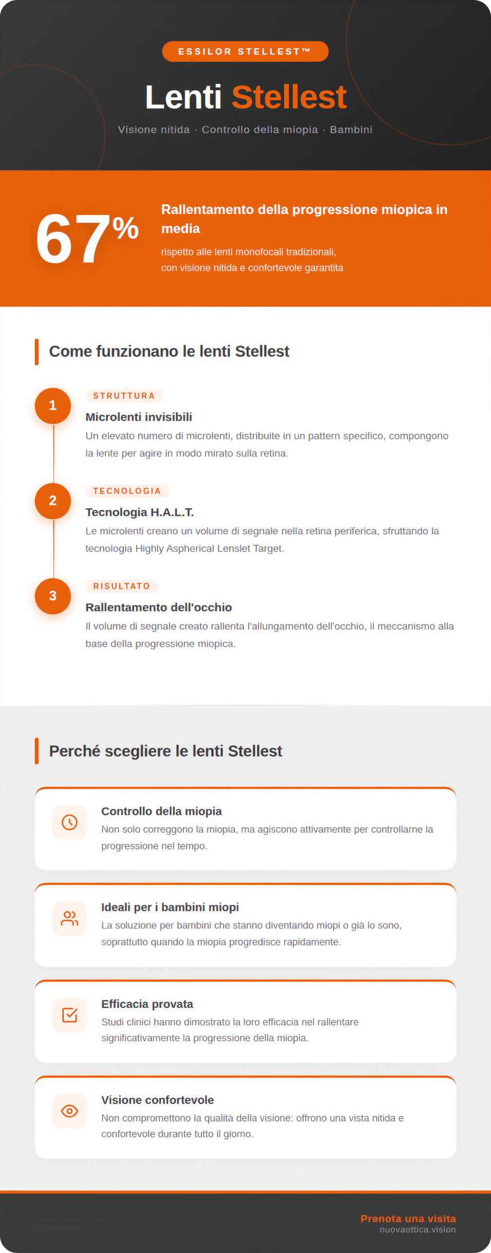 lenti-cotrollo-miopia stellest