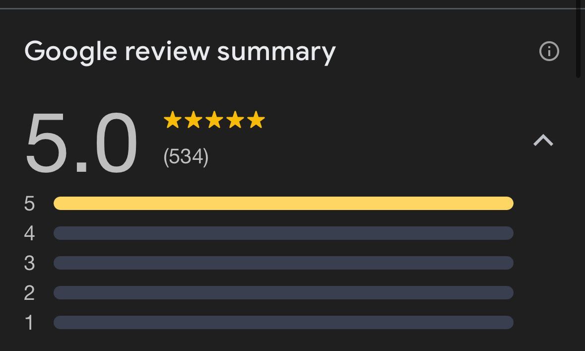 5 star rated moving company