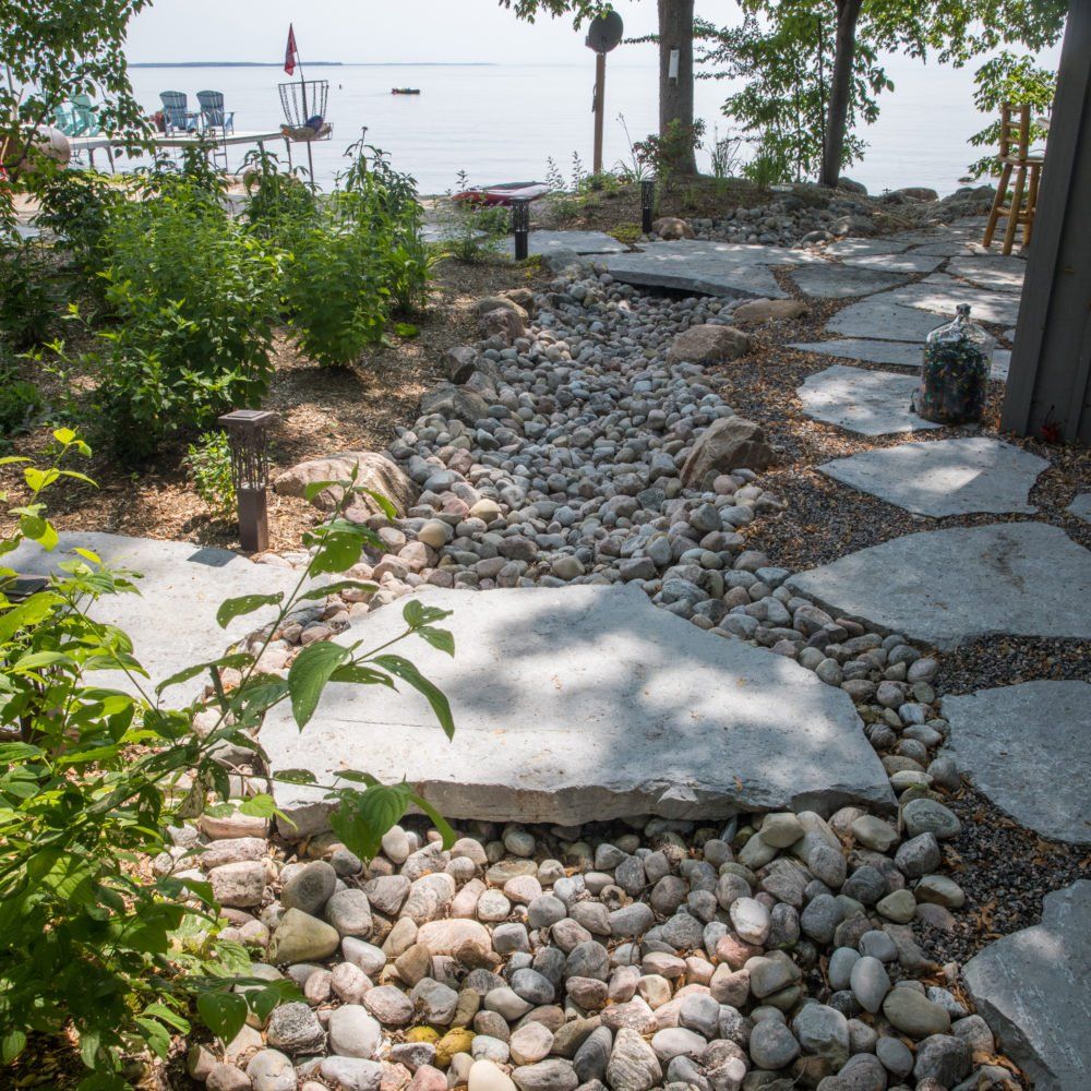 Rain Garden, Stormwater Management, Water Filtration, Low-Impact Development, Natural Drainage, Green Infrastructure