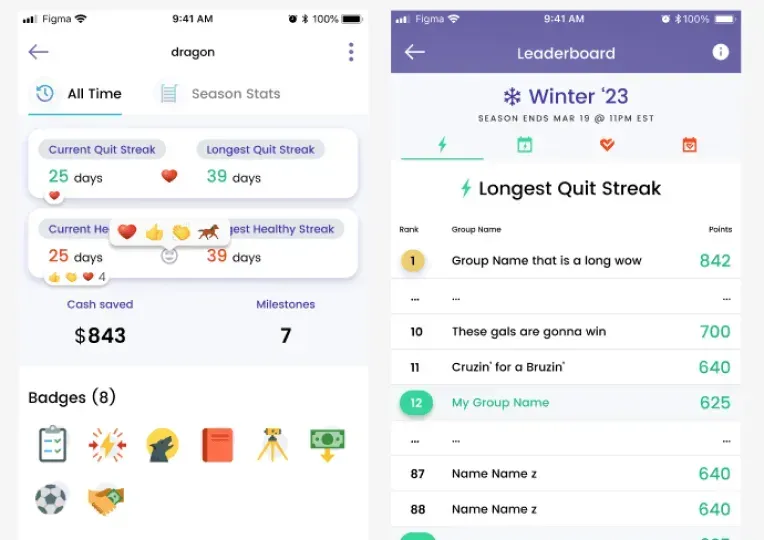 Screenshots of a mobile app showing user's progress and a leaderboard. Features stats, badges, and a group ranking.