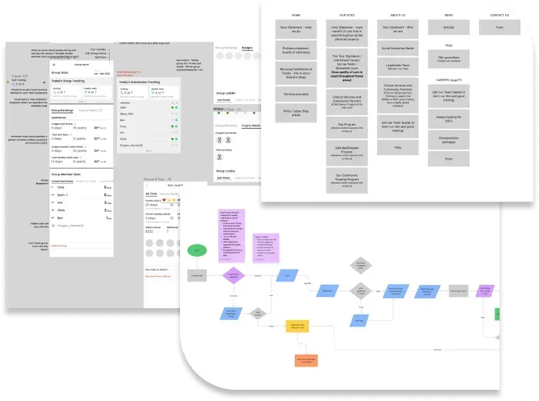 Various website and app wireframes, sitemaps, and flowcharts.