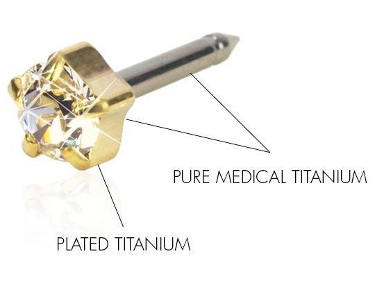 titanium earring by Blomdahl