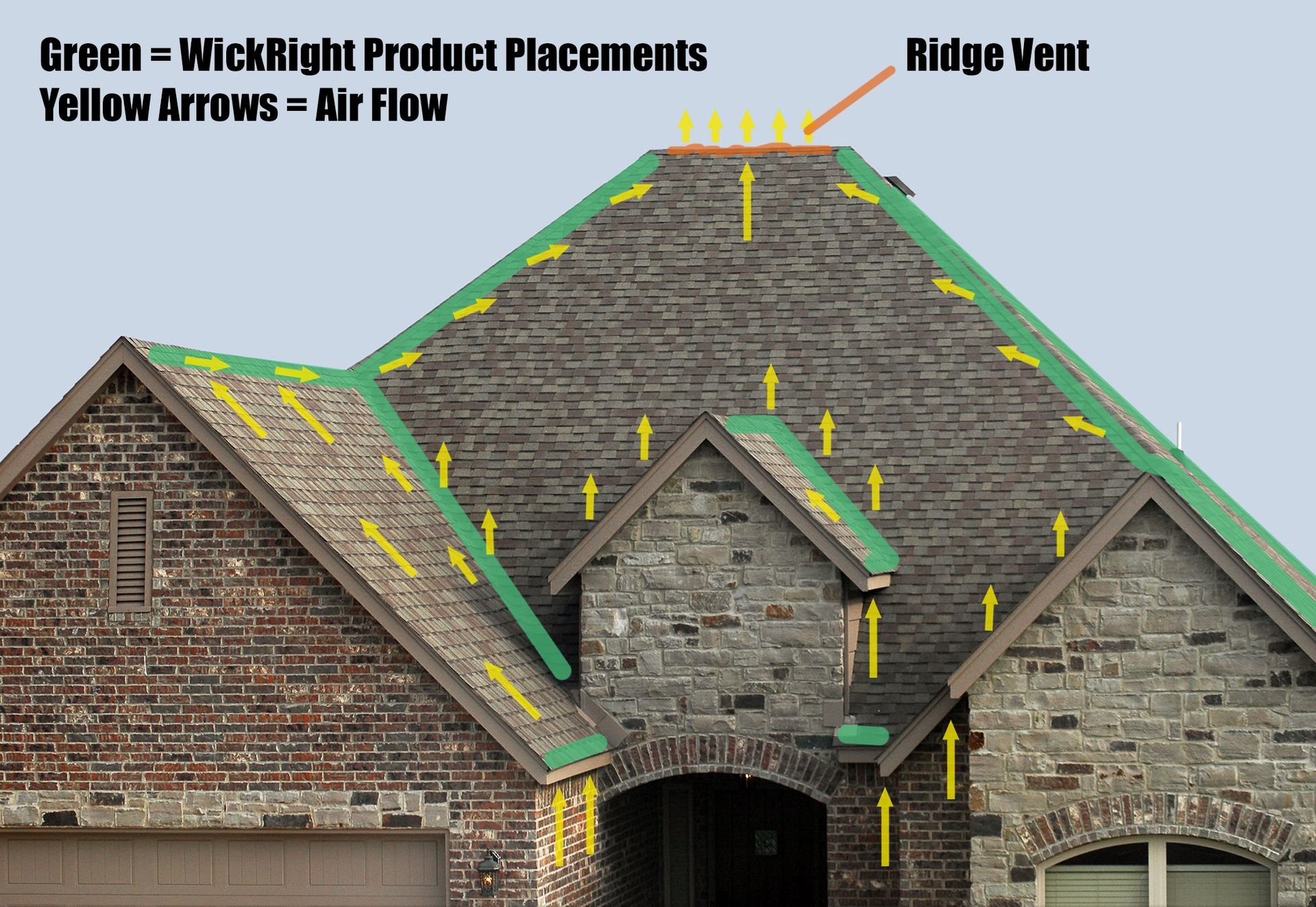 Hip Valley And Gable Roof Water Solutions