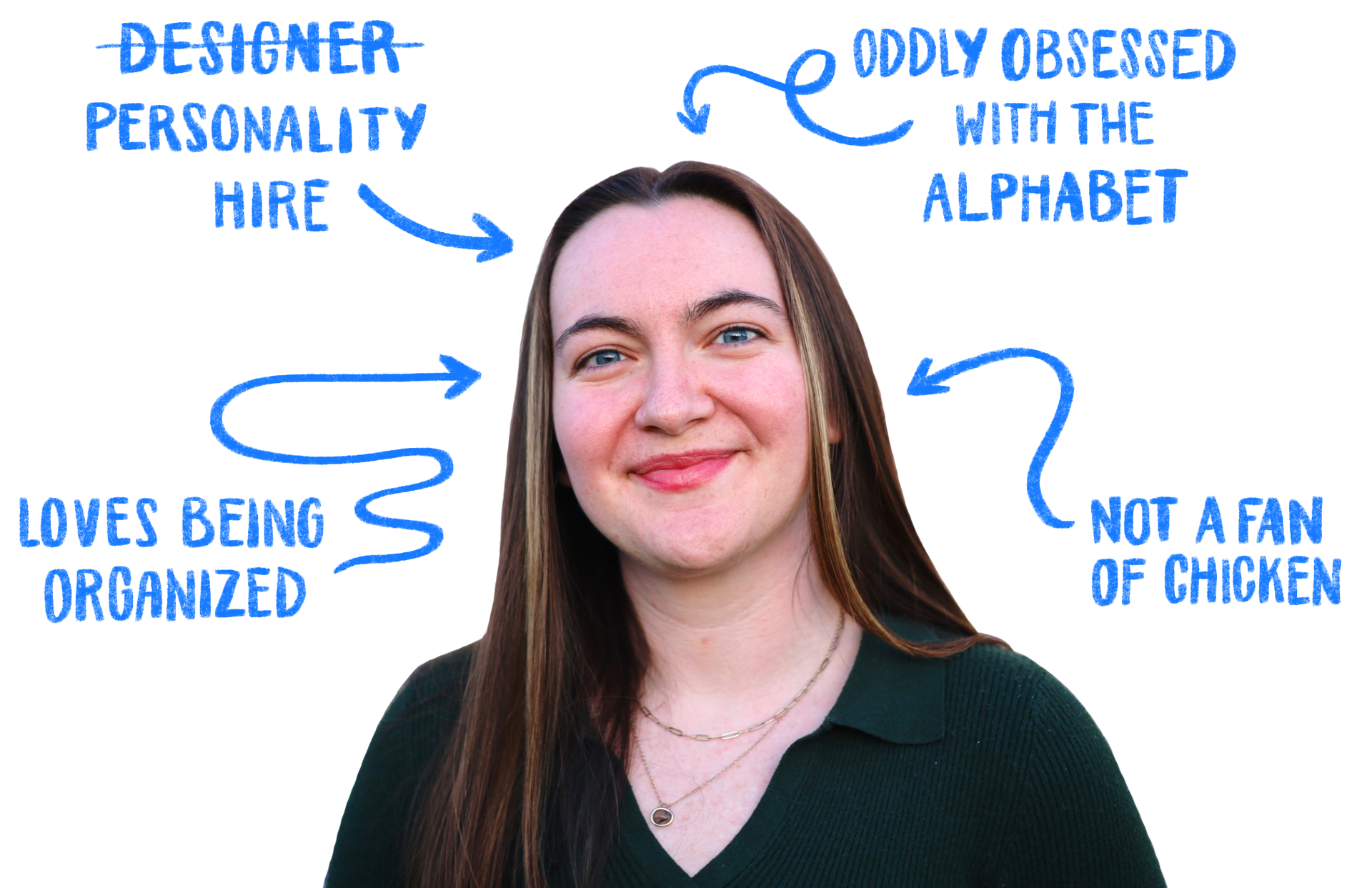 Linnea Solak is a personality hire, oddly obsessed with the alphabet, loves being organized, and isn't a fan of chicken