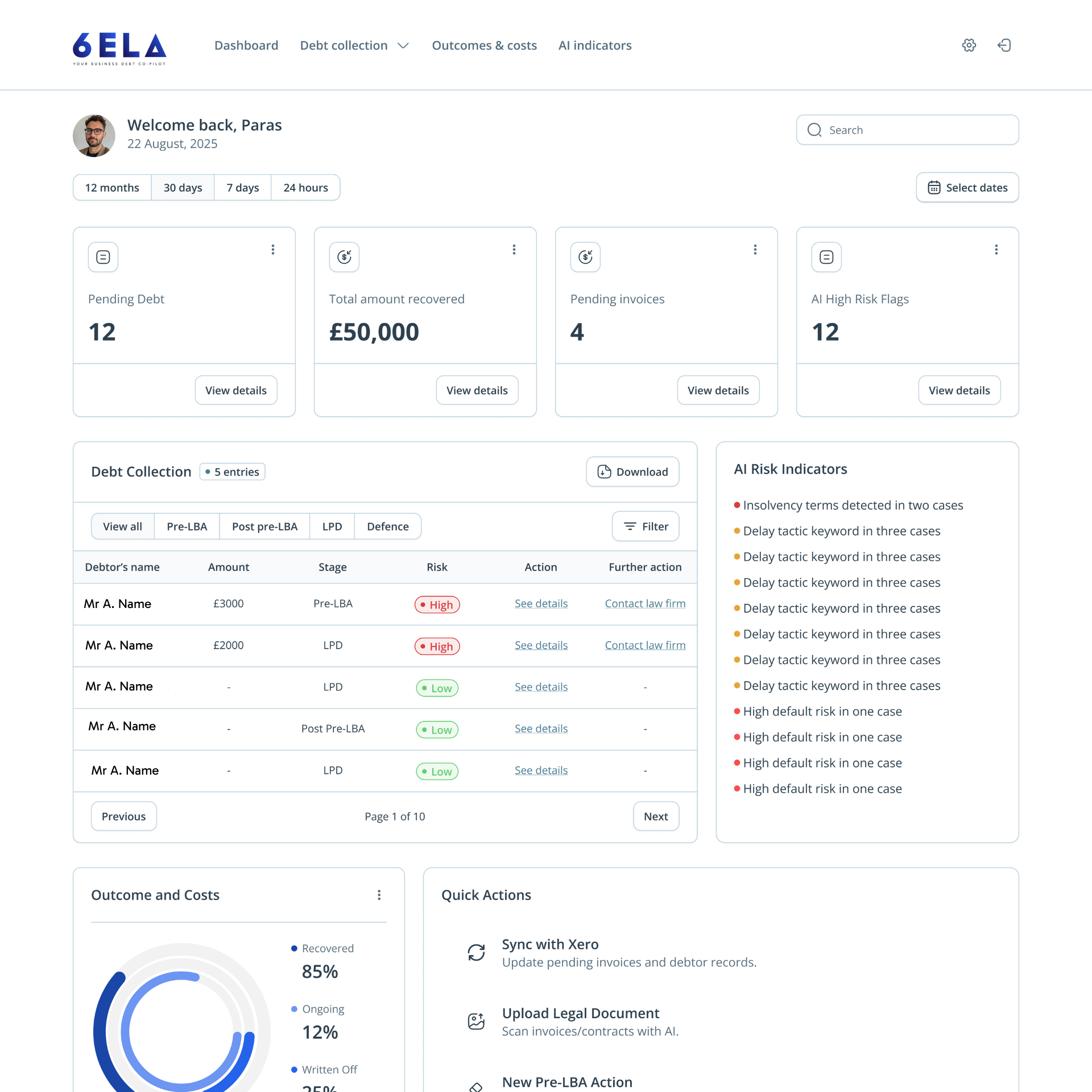 Dashboard displaying customer data: numbers, lists, and charts.
