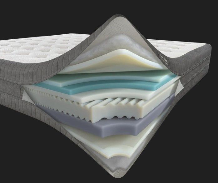 materasso origin in memory Dorelan