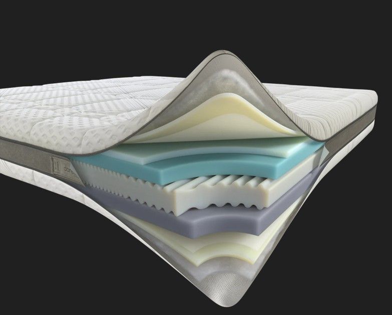 materasso Nube in memory Dorelan