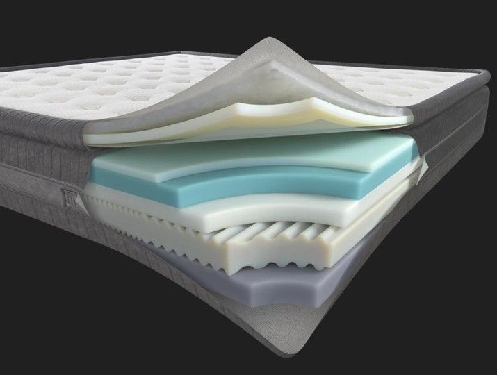 materasso origin in memory Dorelan