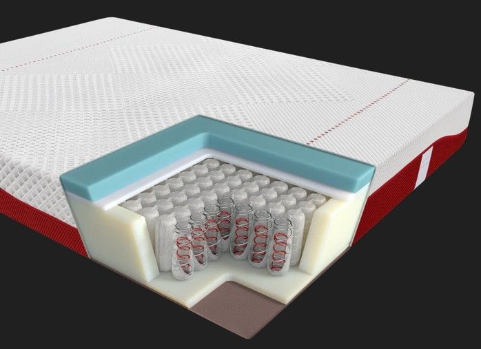 materasso REACTIVE Dorelan molle indipendenti
