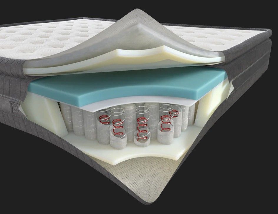 materasso TRESOR Dorelan molle indipendenti