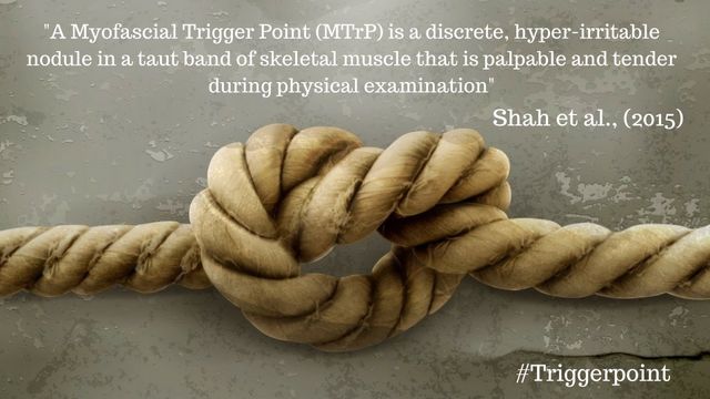The Pathogenesis and Pathophysiology of Myofascial Trigger Points (MTrPs)  and Their Role in Myofascial Pain Syndrome (MPS).