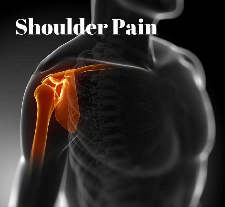 Shoulder pain 