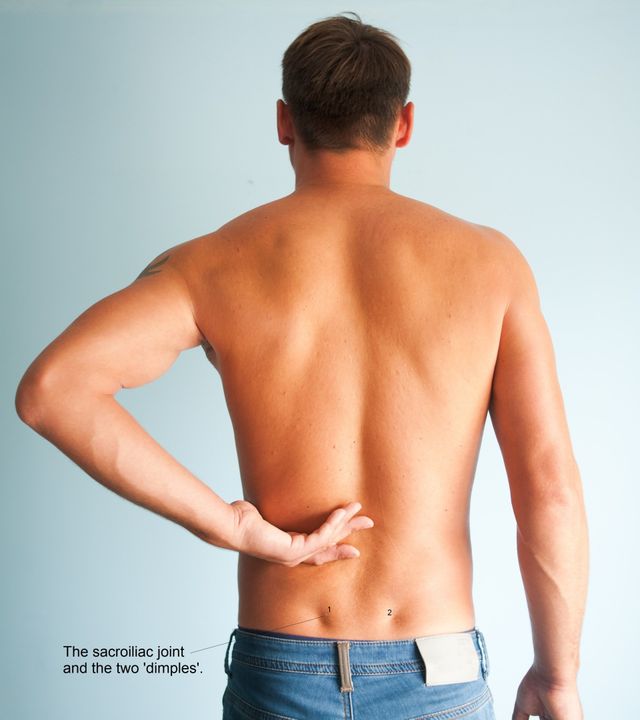 Lower Back Pain The Sacroiliac Joint