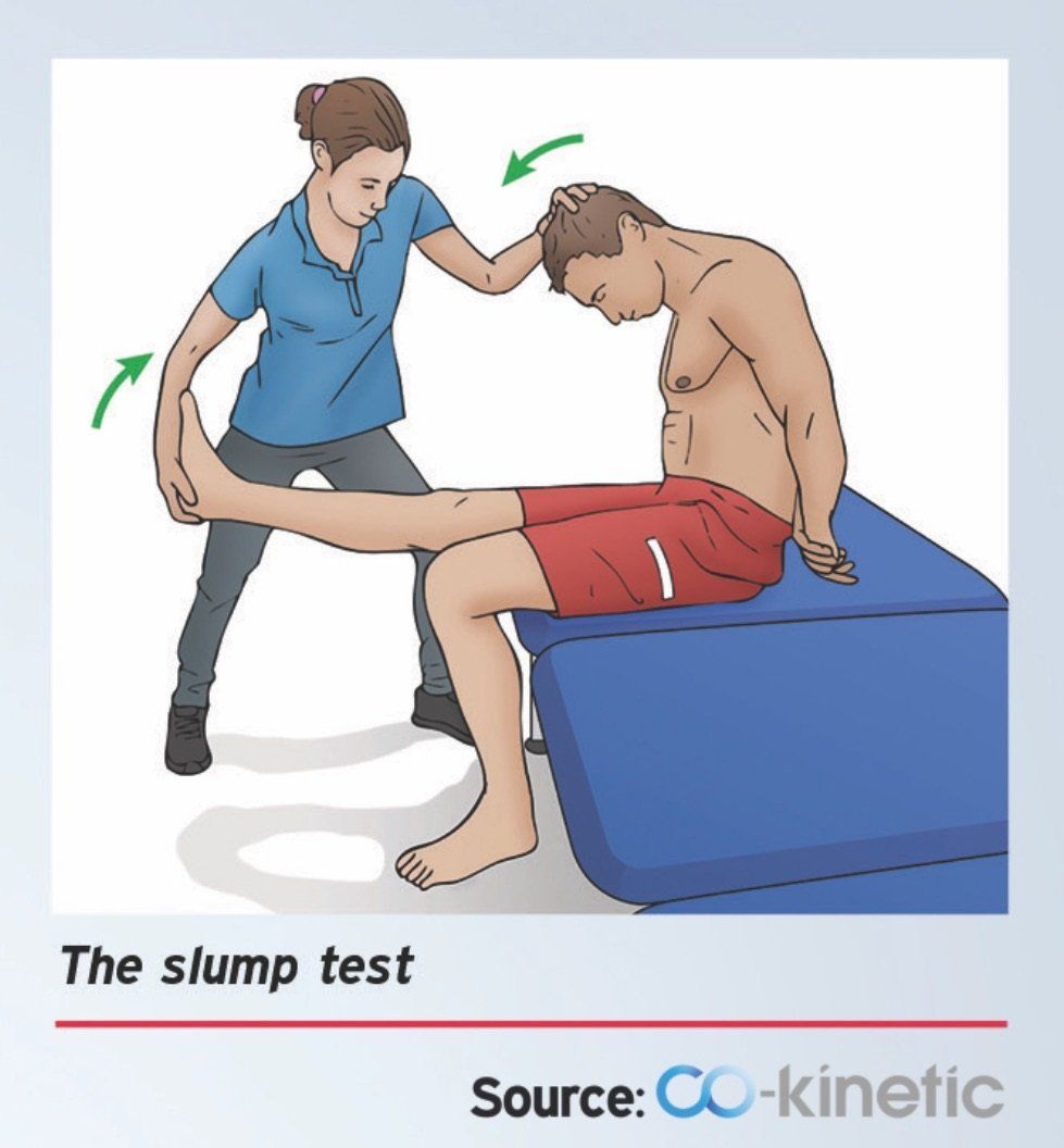 Lower Back Pain The Sacroiliac Joint
