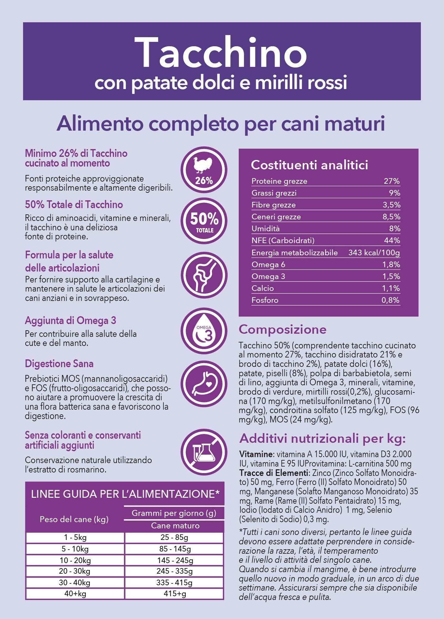 alimento La Pappa di Animal's Club Genova