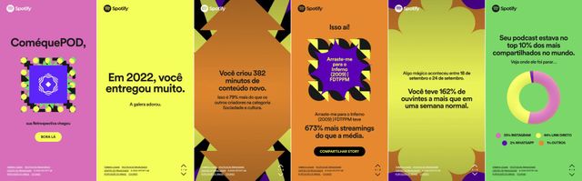 Retrospectiva Spotify do ComéquePOD #SpotifyWrapped