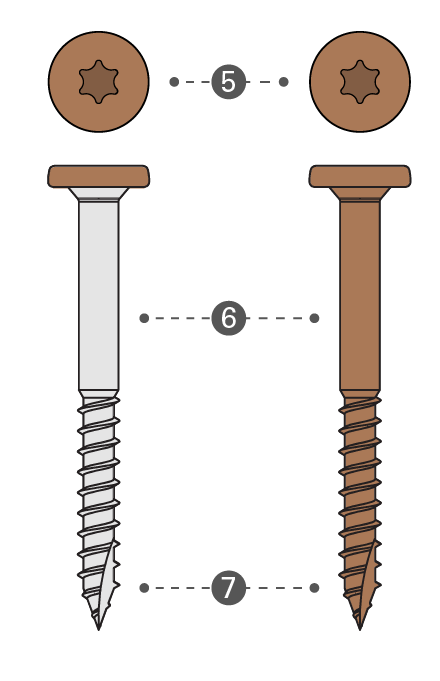 A drawing of two different types of screws with numbers on them.