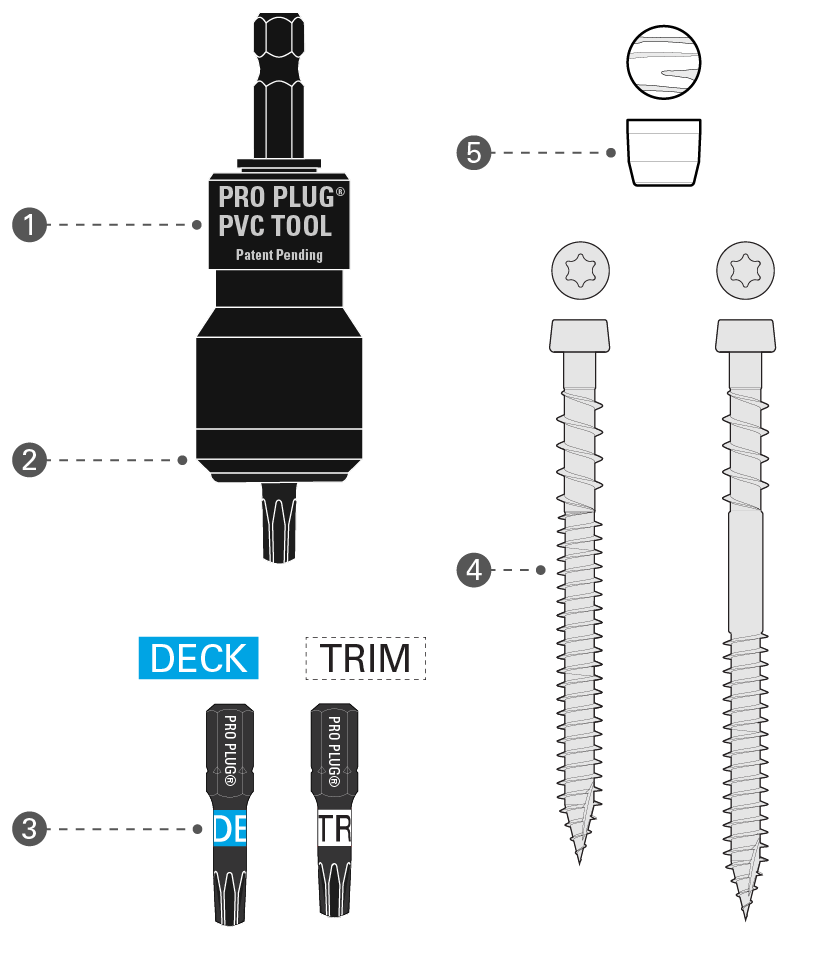 A diagram of a pro plug pvc tool and screws.