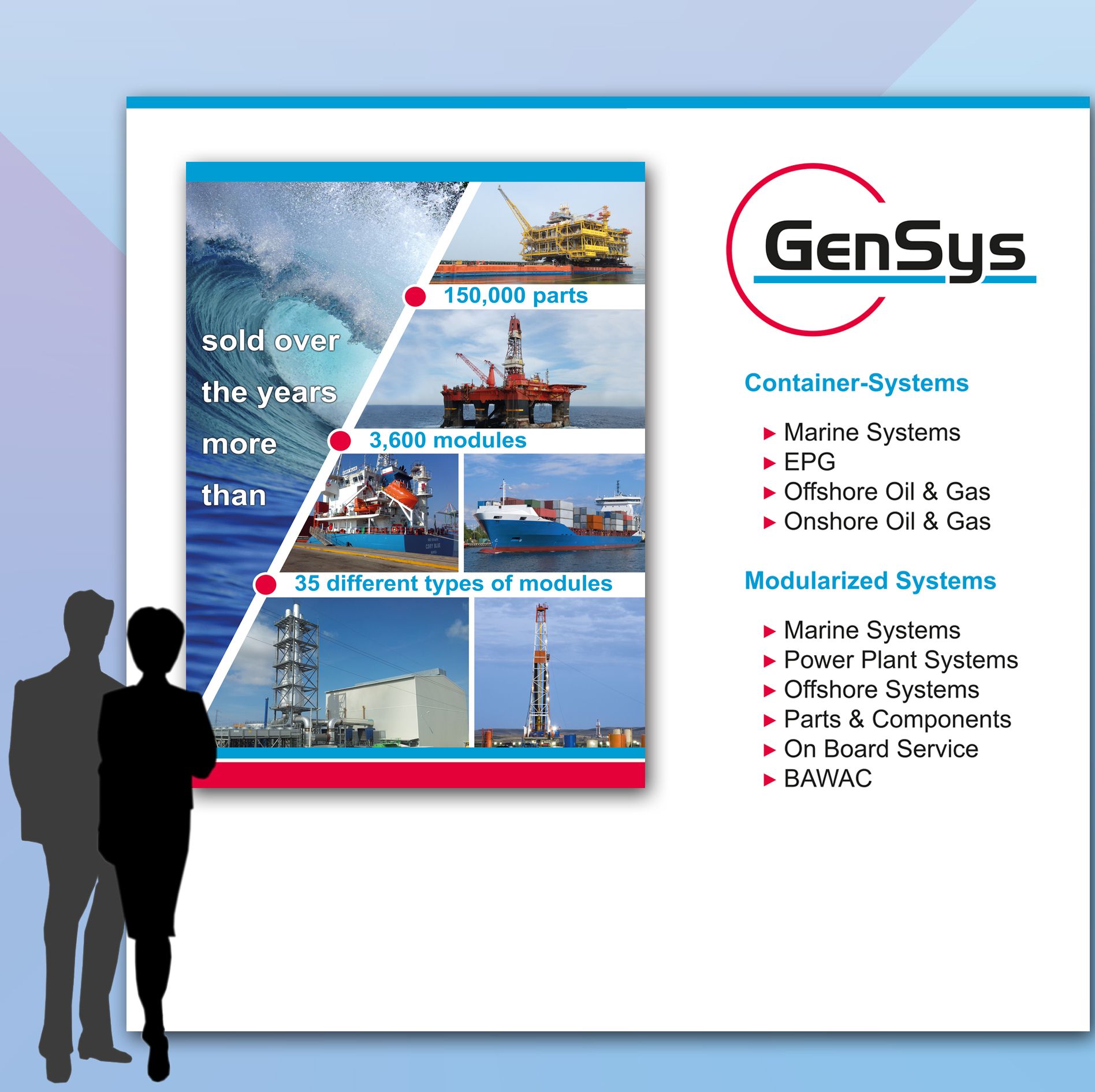 GenSys GmbH
Messestand Marintec 2017 in Shanghai - Forexbild