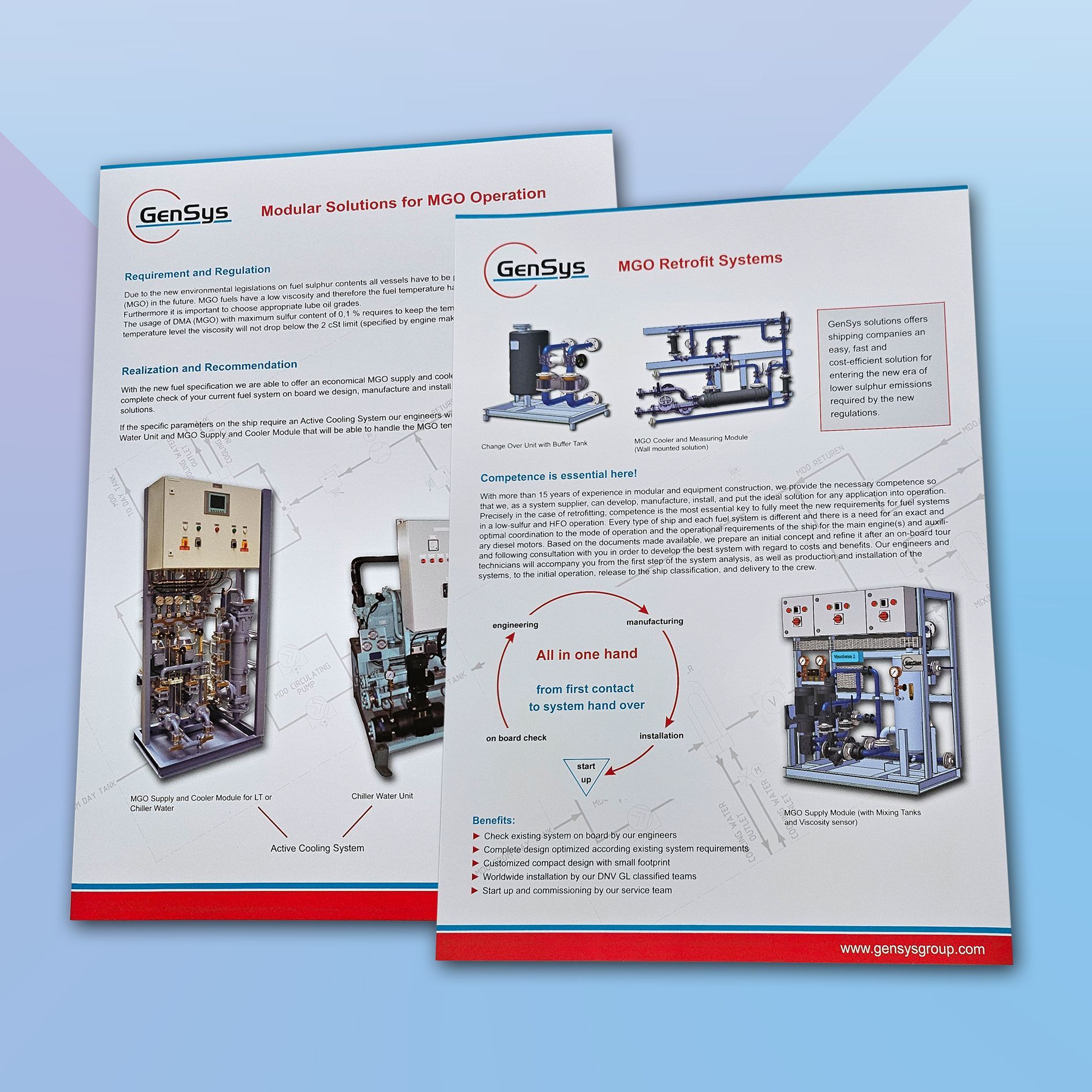 GenSys GmbH - Produktblatt