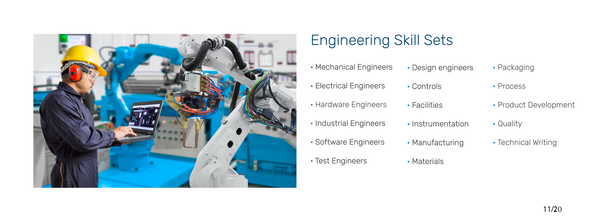 Elite Technical Engineering Skills Sets