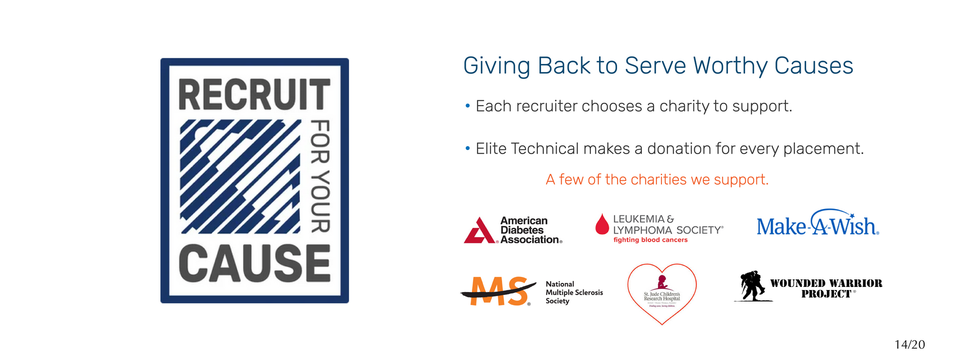 Elite Technical's Recruit for Your Cause Giving Campaign