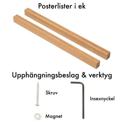 Posterhängare Modern innehåll i paket