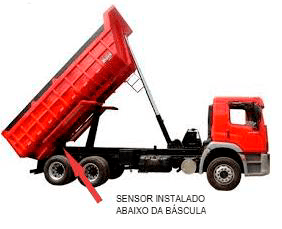 Sensor de Caçamba Levantada