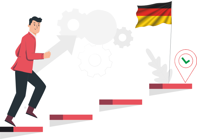 Grafik Step by Step zur Ausbildung von Azubis aus Drittstaaten