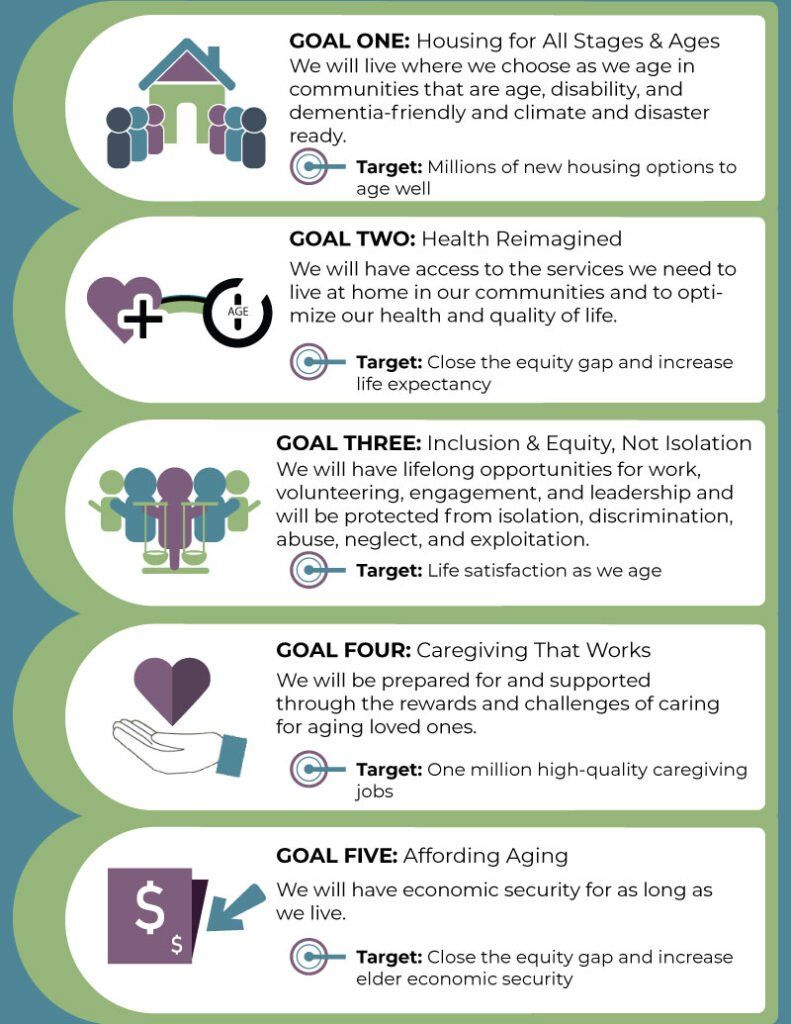 Master Plan for Aging Five Bold Goals