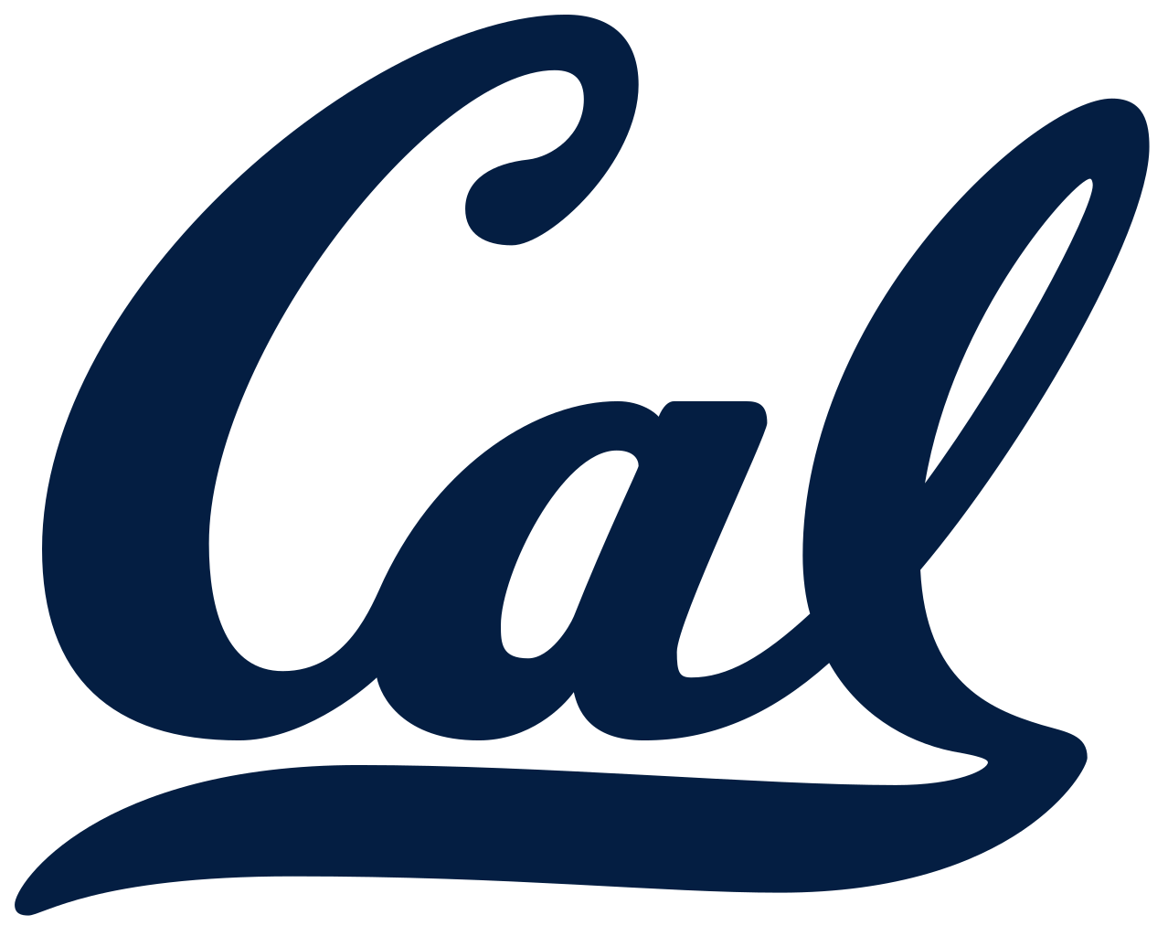 Cal Athletics