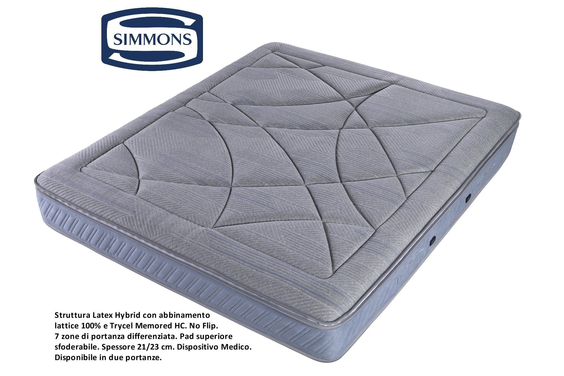 Materasso in Lattice Talalay Dunlopillo Synergy