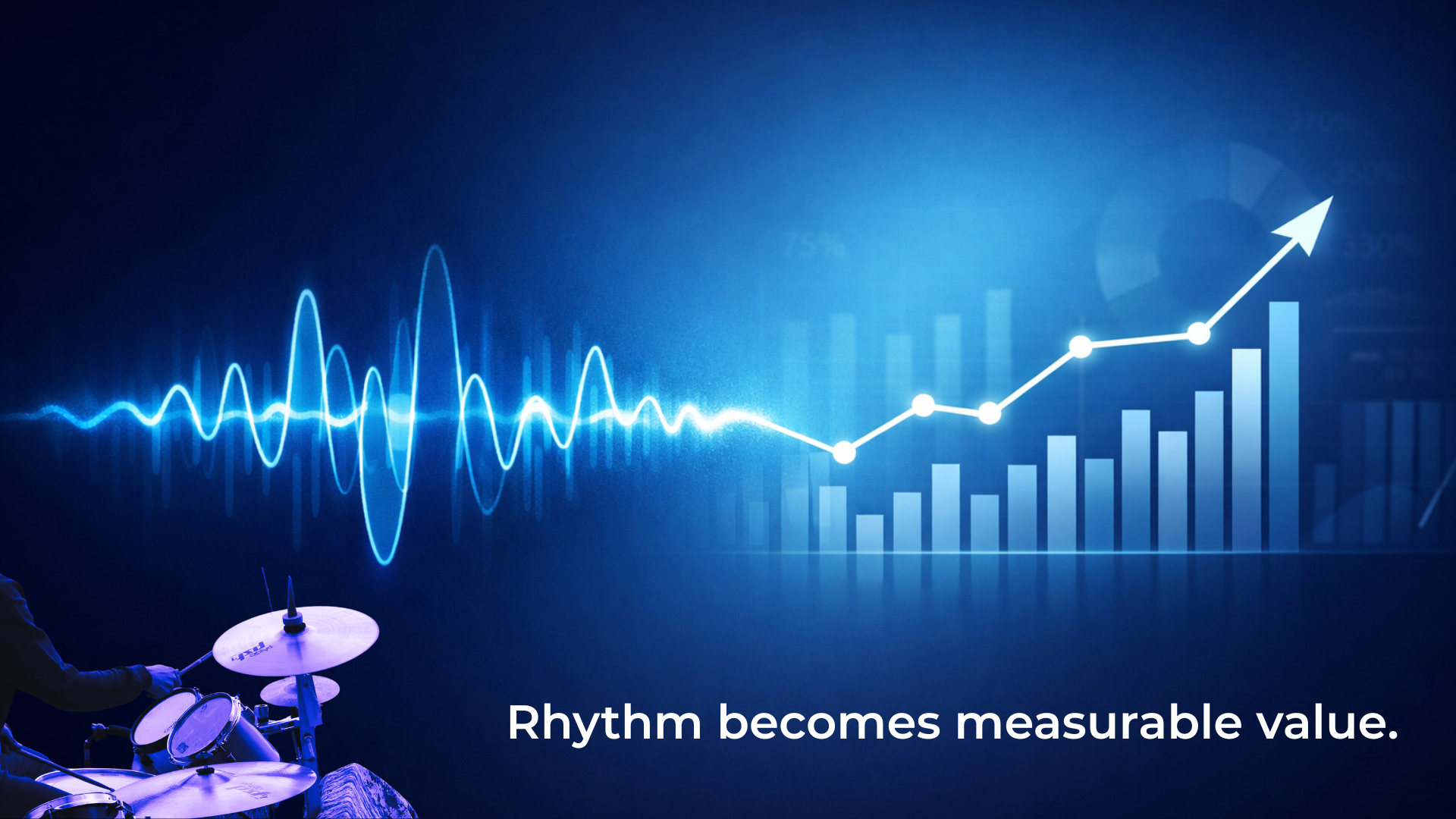 Soundwave evolving into an upward finance chart, showing rhythm driving strategy and performance.