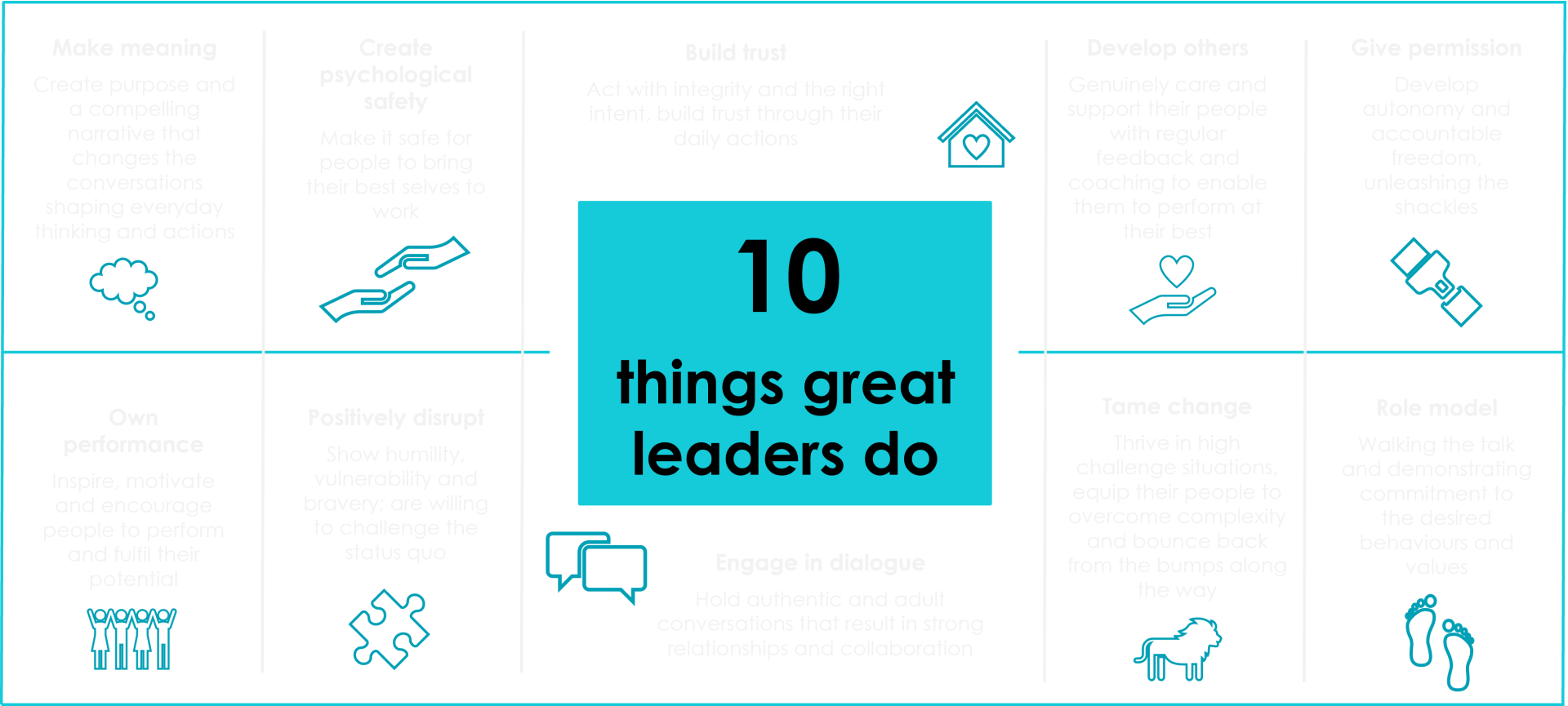 10 things great leaders do